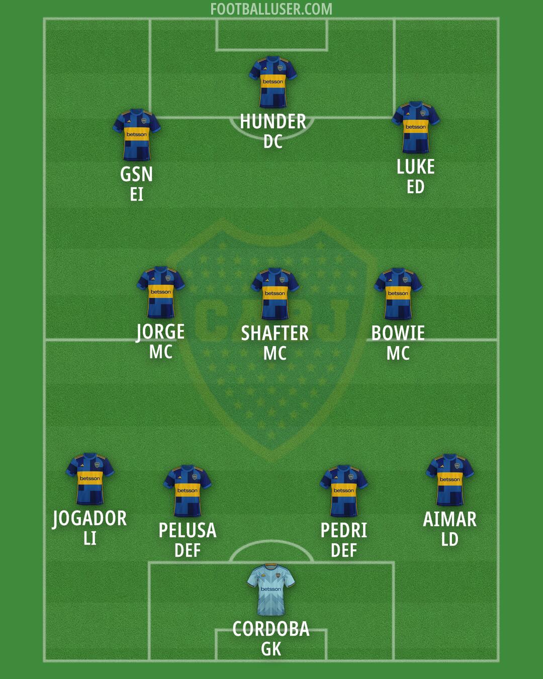 Boca Formation 2025