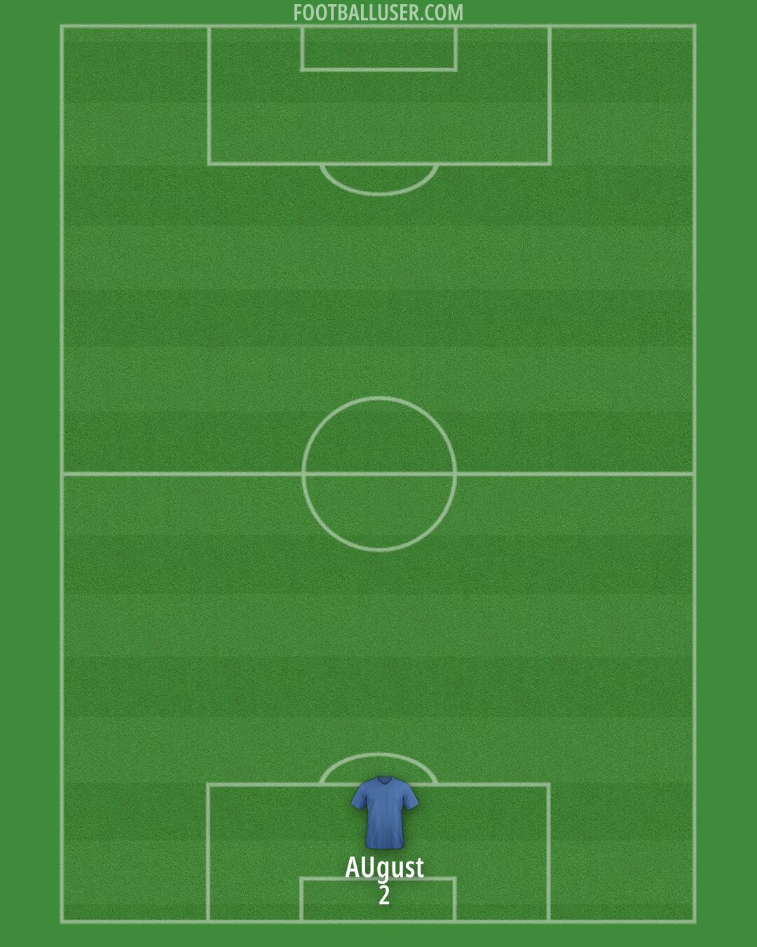 Custom Team Formation 2025