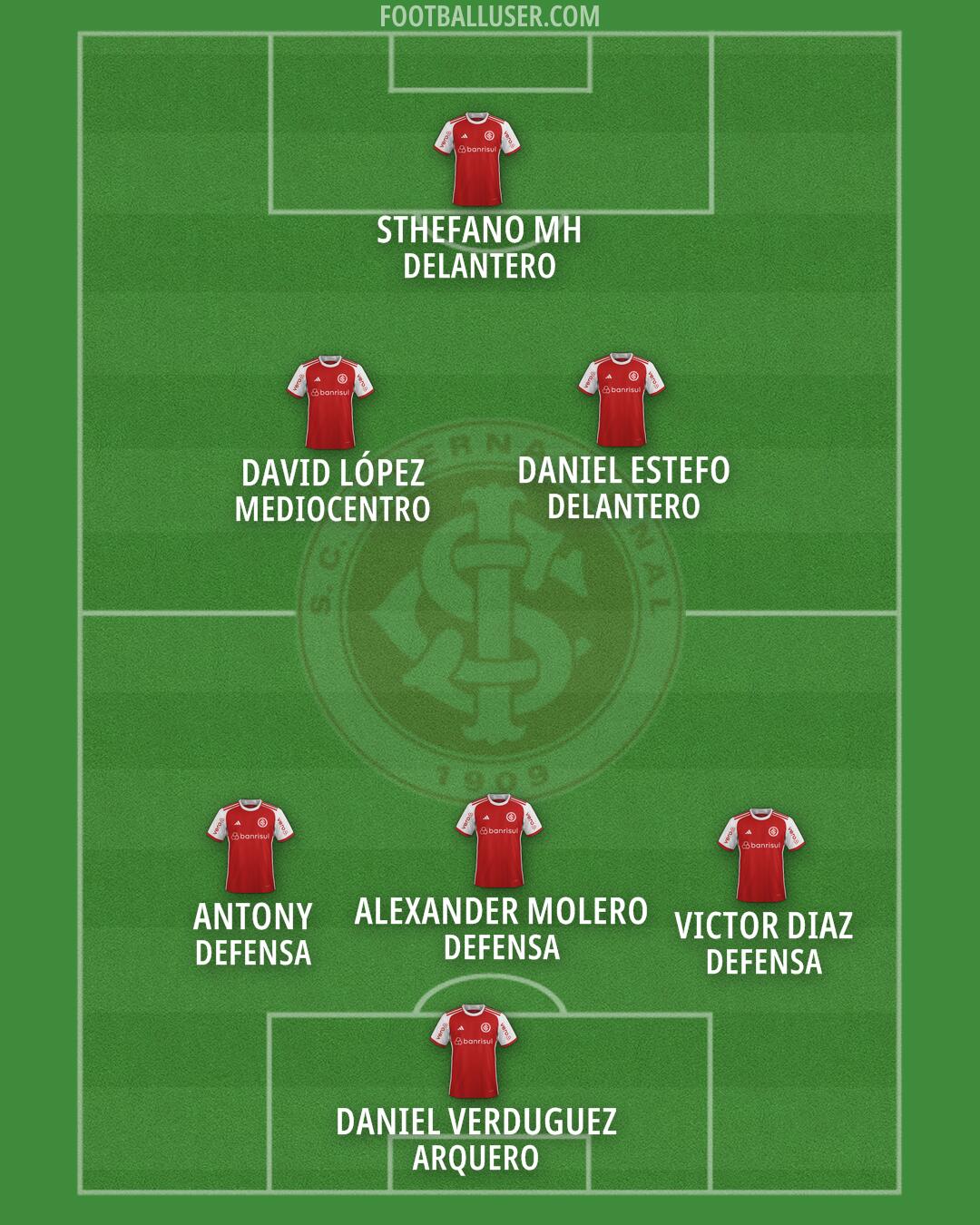 Internacional Formation 2025