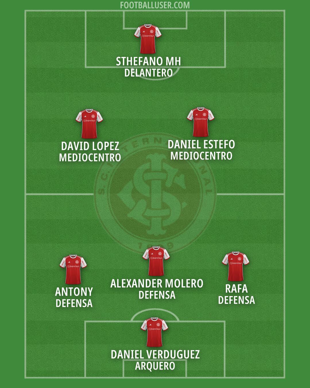 Internacional Formation 2025