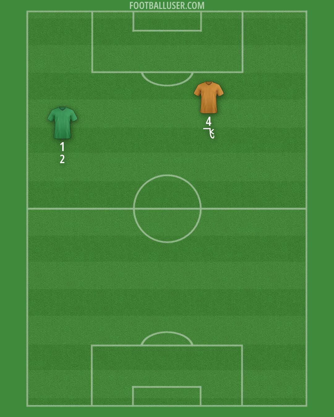 Carrarese Formation 2025