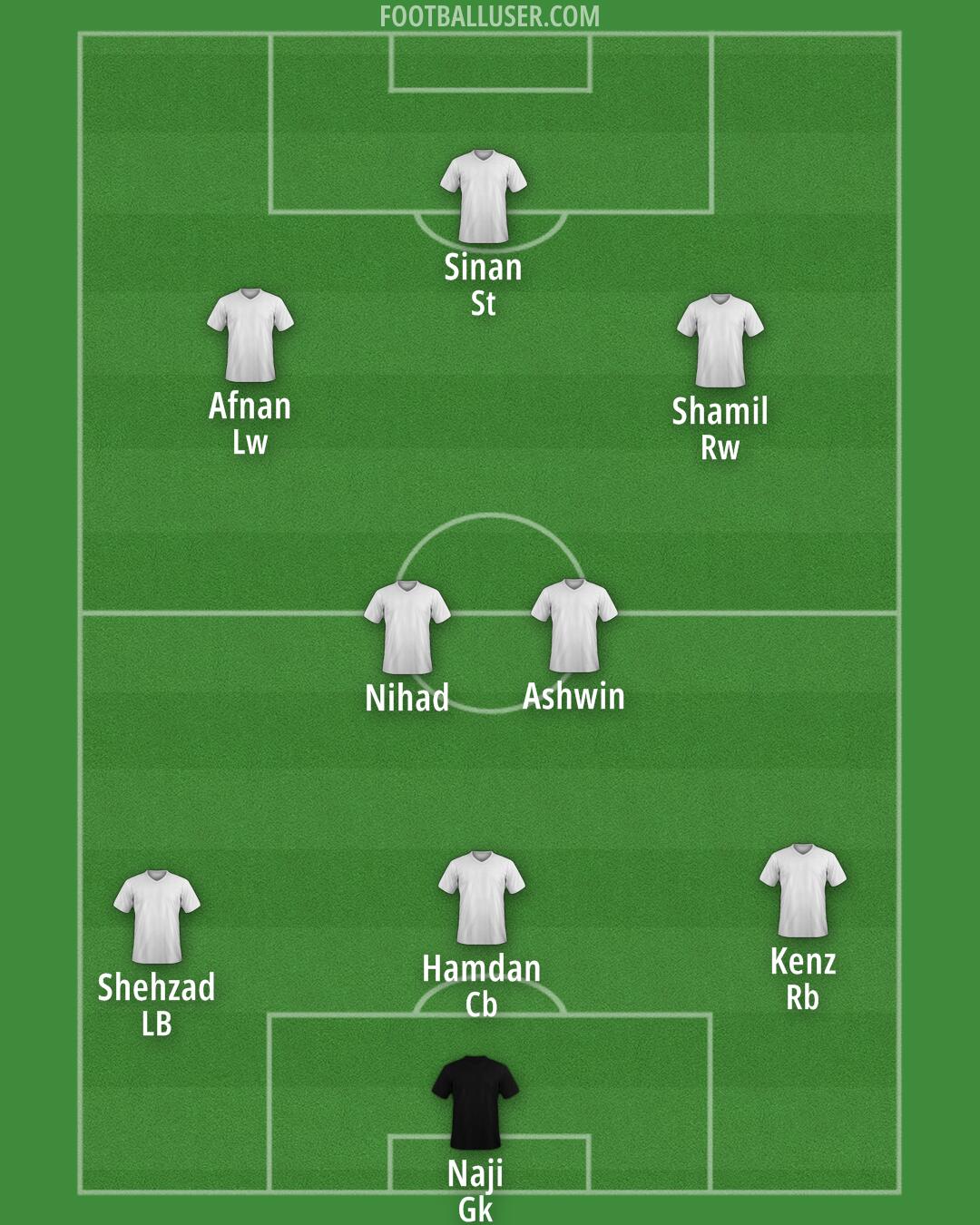 Custom Team Formation 2025