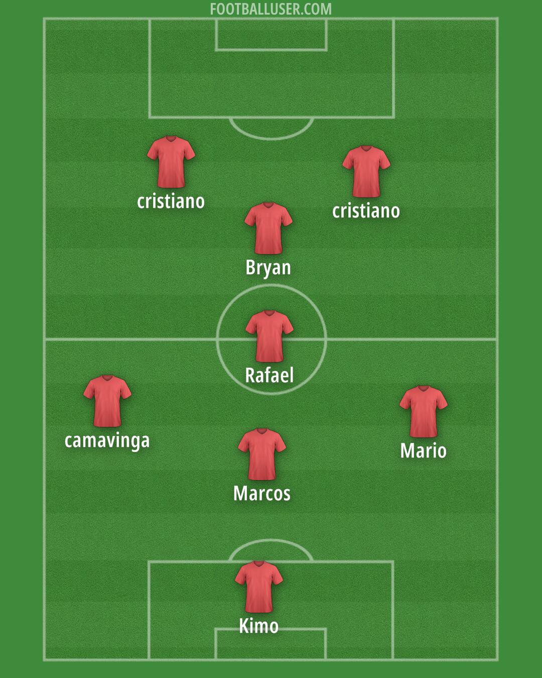 Custom Team Formation 2025