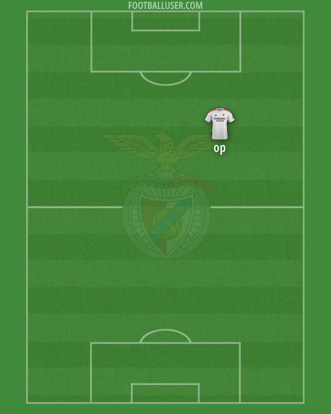 SL Benfica Formation 2025