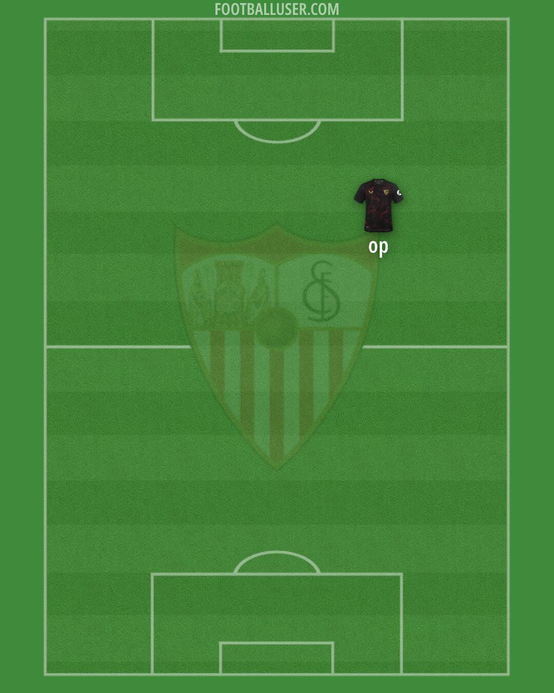 Sevilla Formation 2025