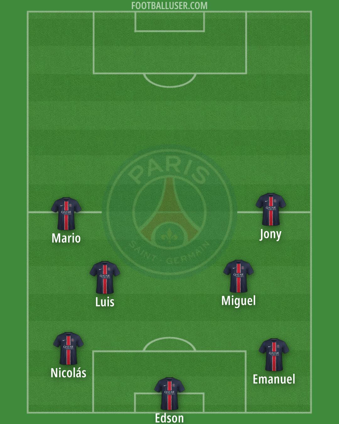 PSG Formation 2025