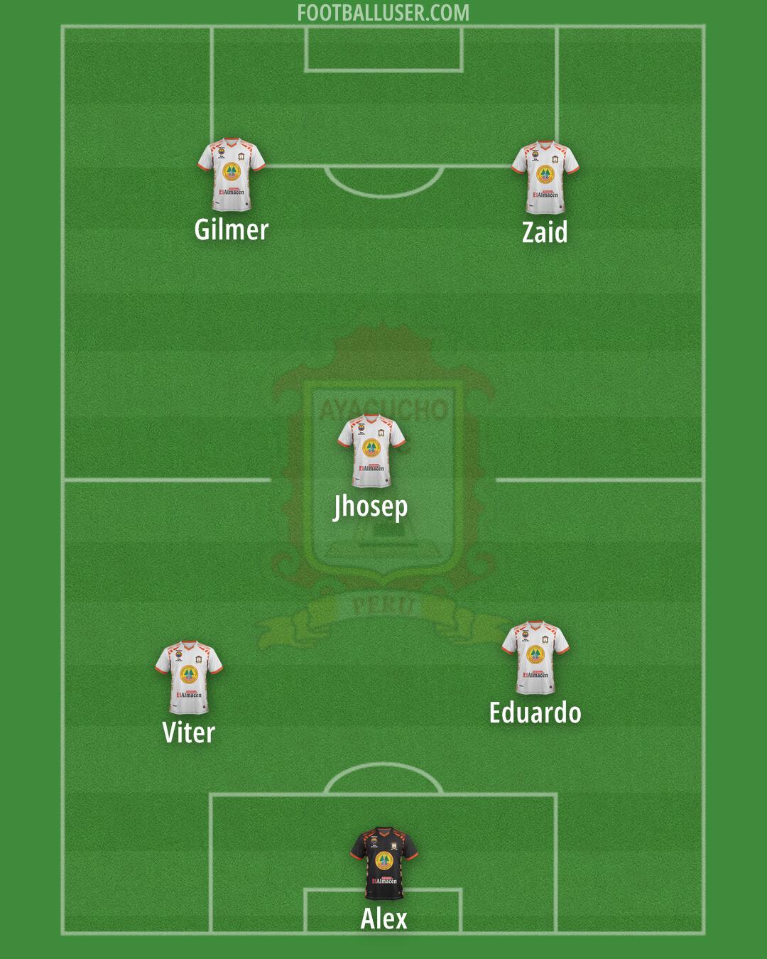Ayacucho FC Formation 2025