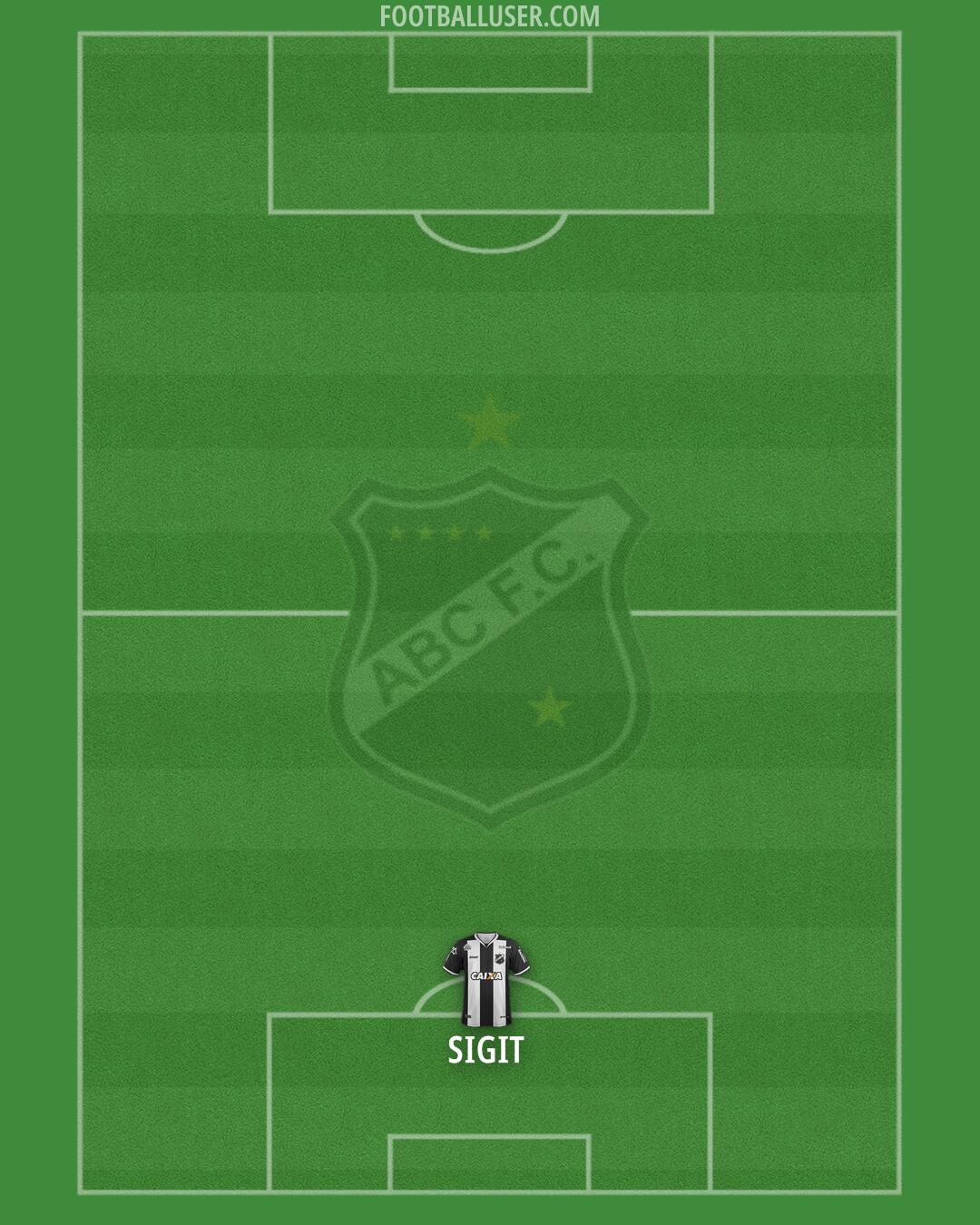 ABC Formation 2025