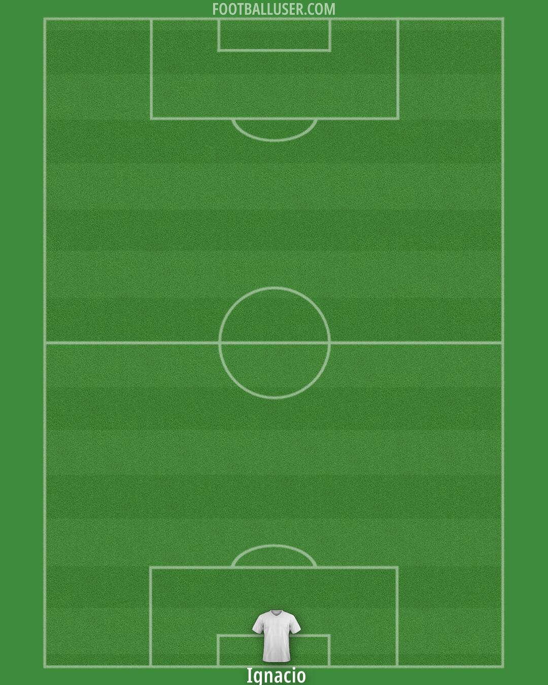Custom Team Formation 2025