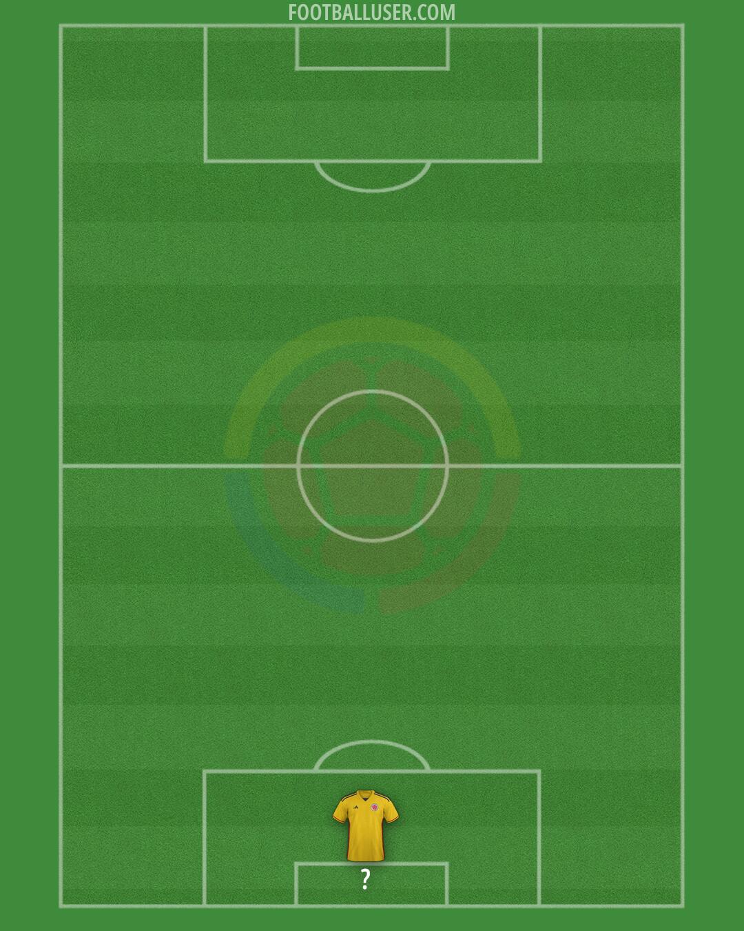 Colombia Formation 2025