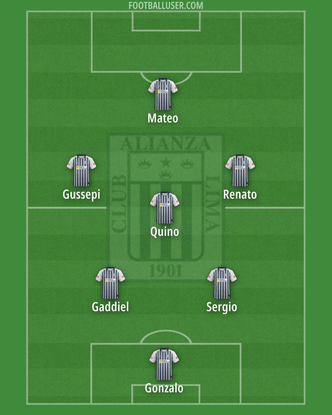 Alianza Formation 2025
