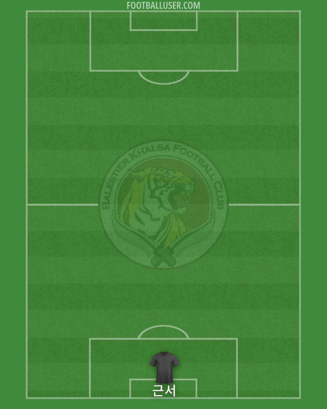 Balestier Formation 2025