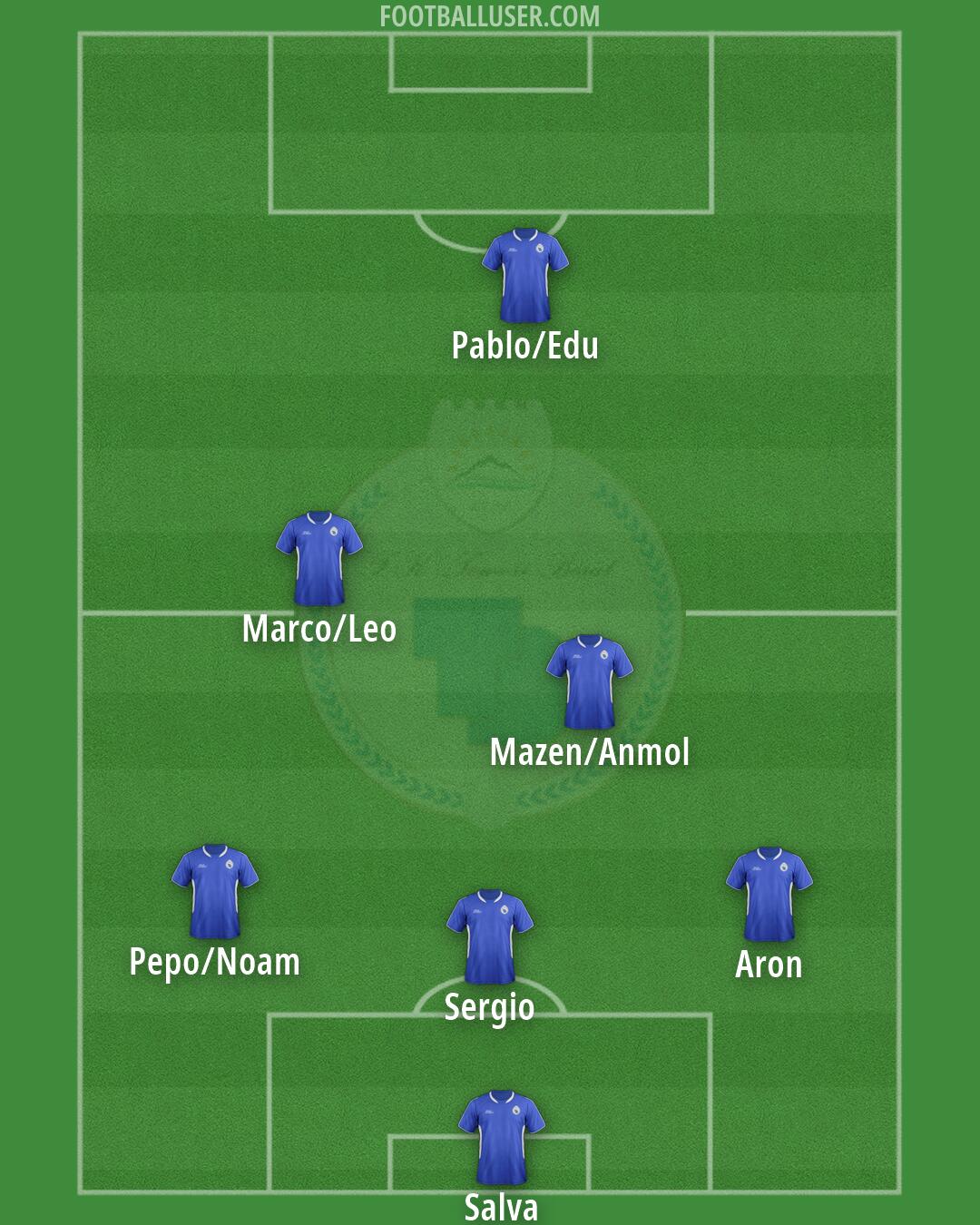 FK Tomori Formation 2025