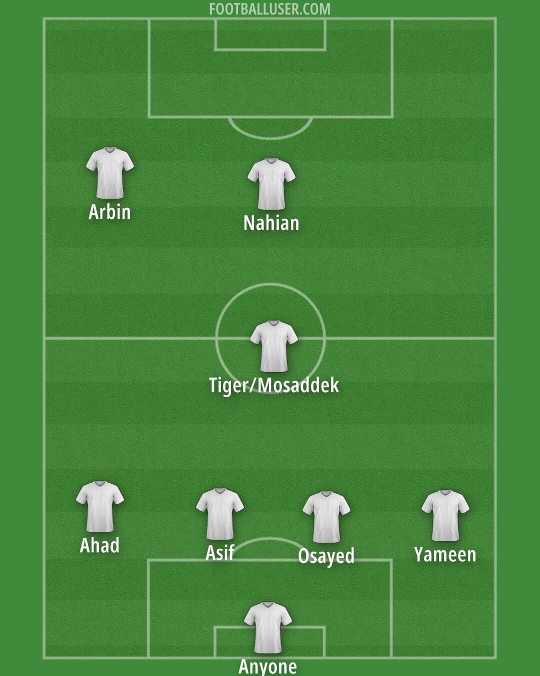 Custom Team Formation 2025