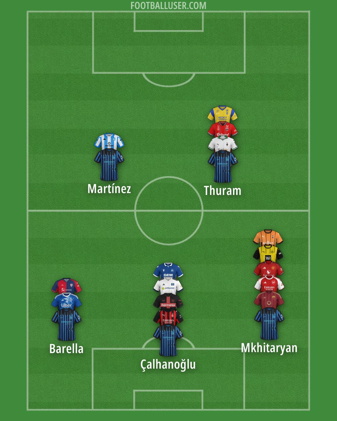 Custom Team Formation 2025