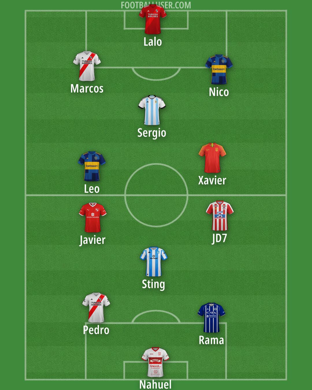 Custom Team Formation 2025