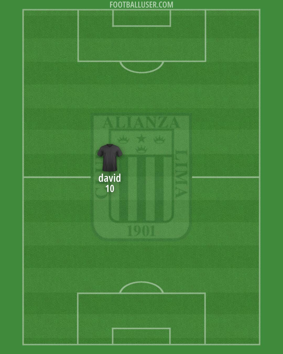 Alianza Formation 2025