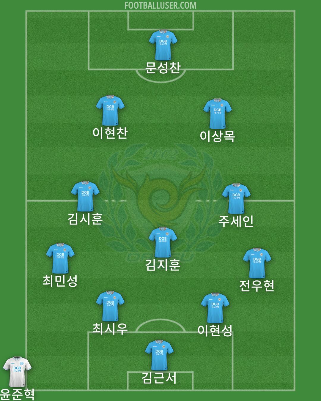 Daegu Formation 2025
