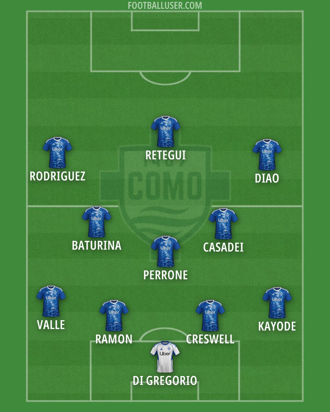 Como Formation 2025