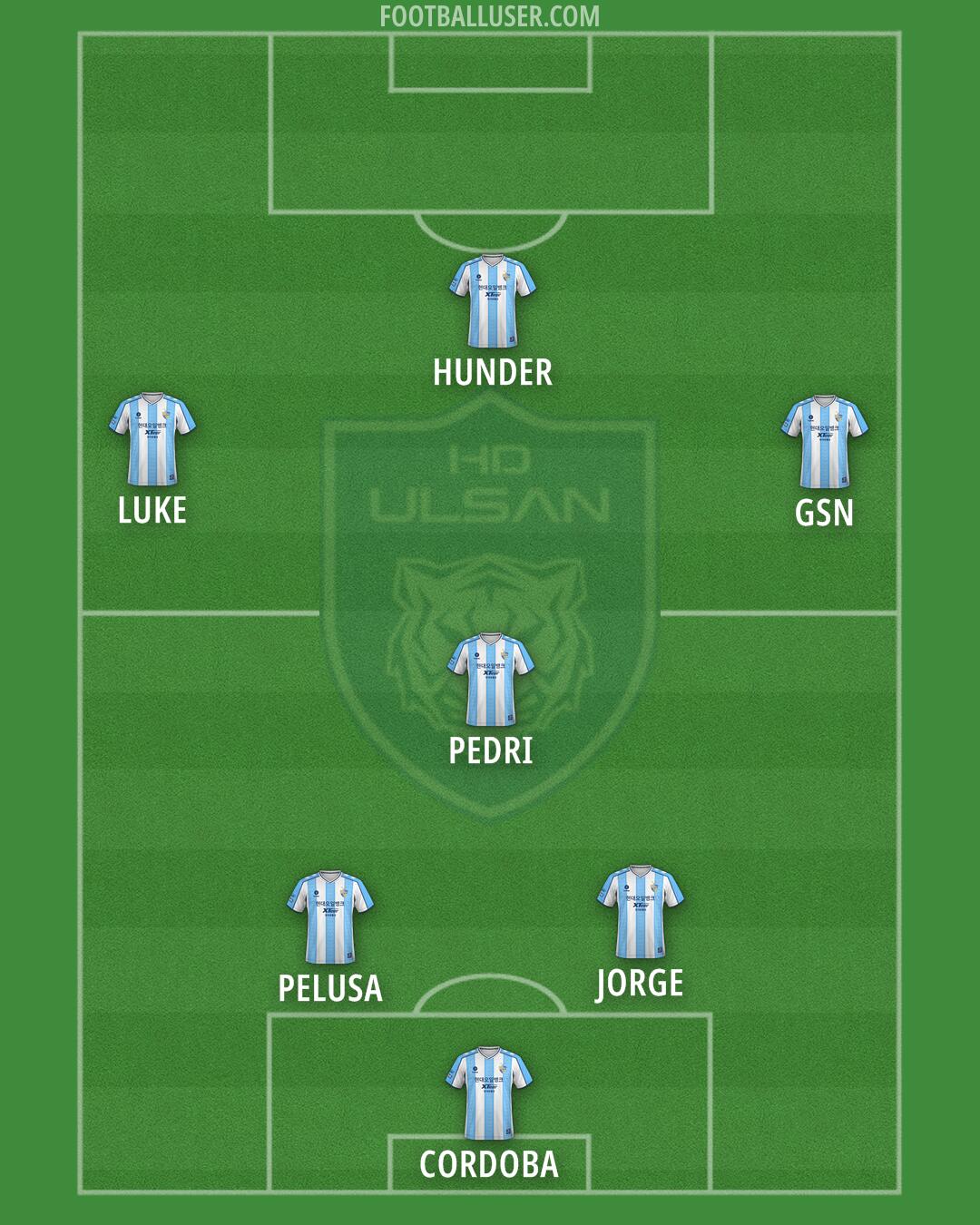 Ulsan Formation 2025
