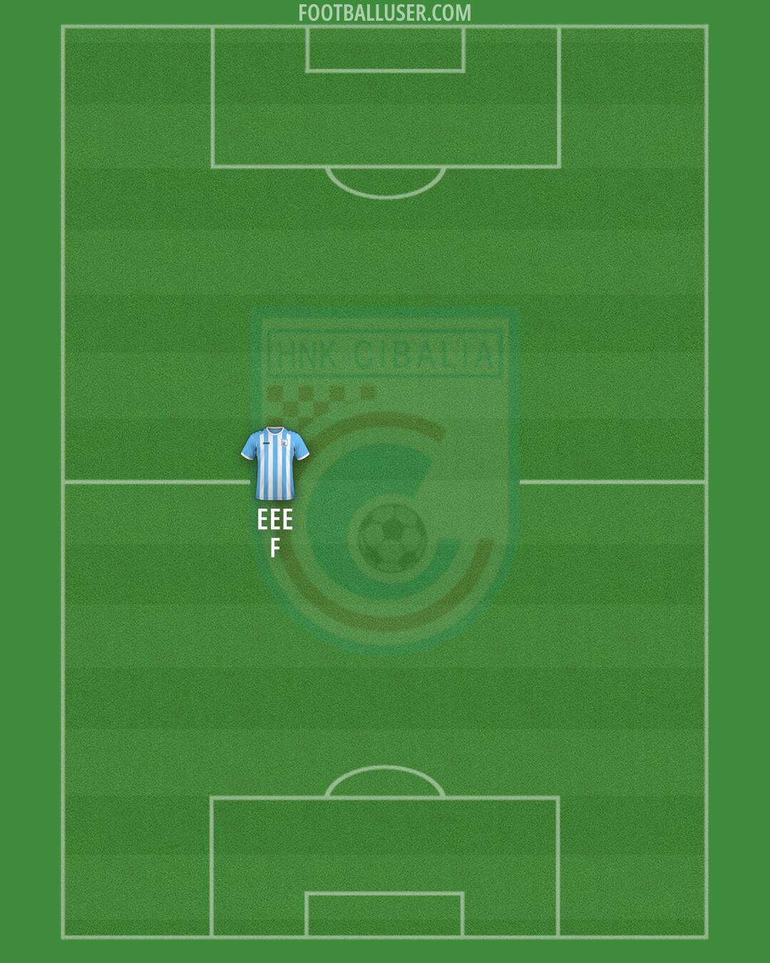 Cibalia Formation 2025