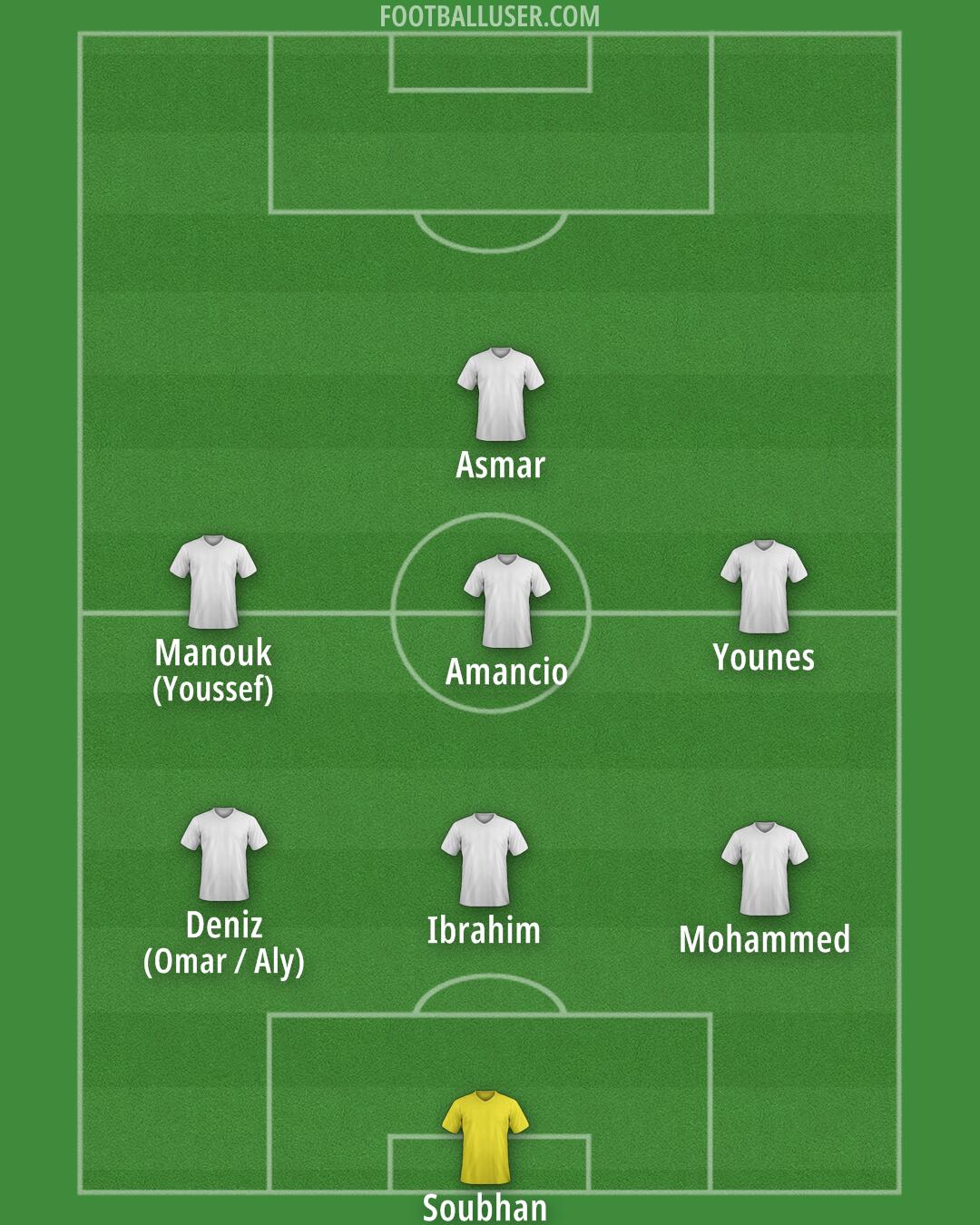Custom Team Formation 2025