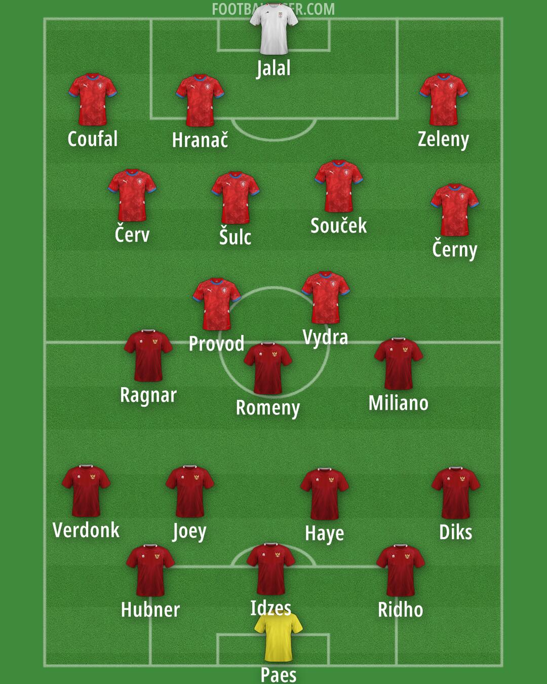 Custom Team Formation 2025