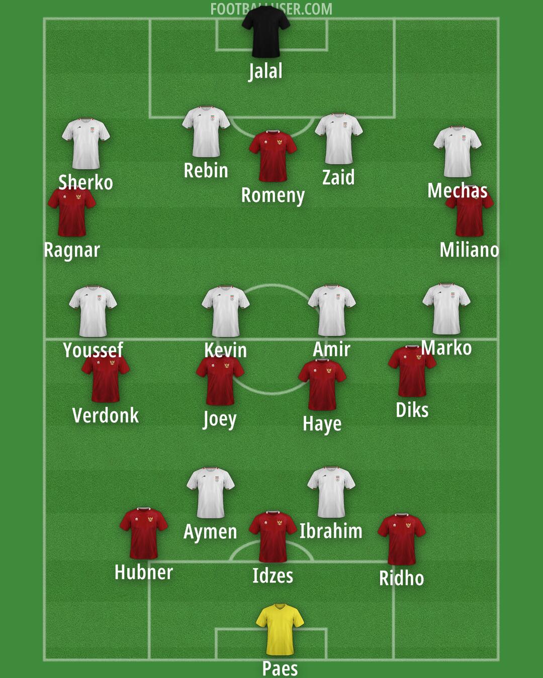 Custom Team Formation 2025