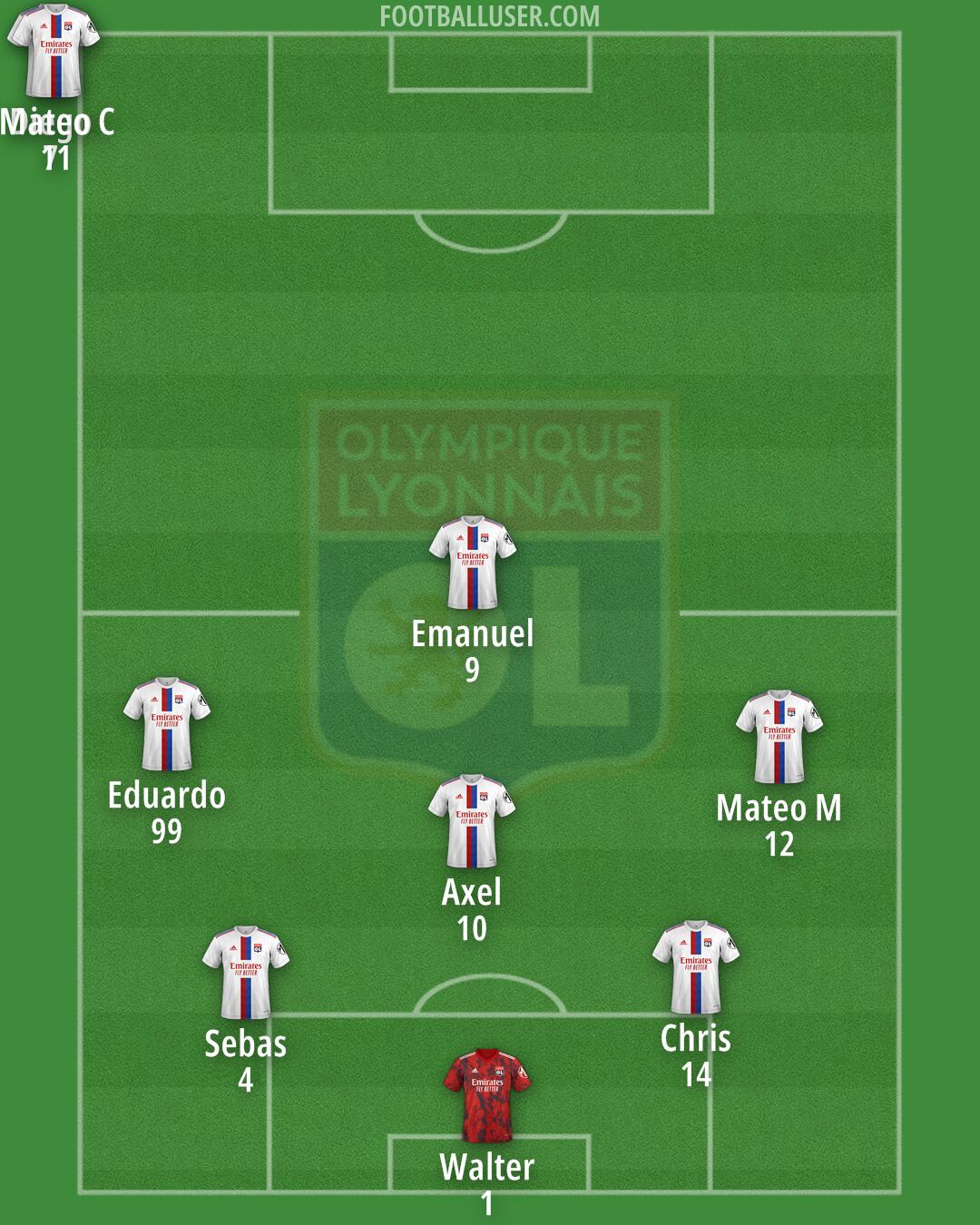 Lyon Formation 2025