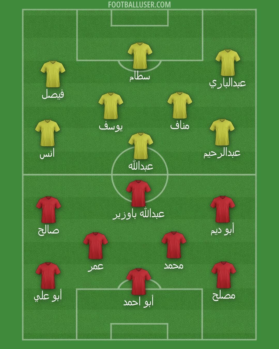 Custom Team Formation 2025
