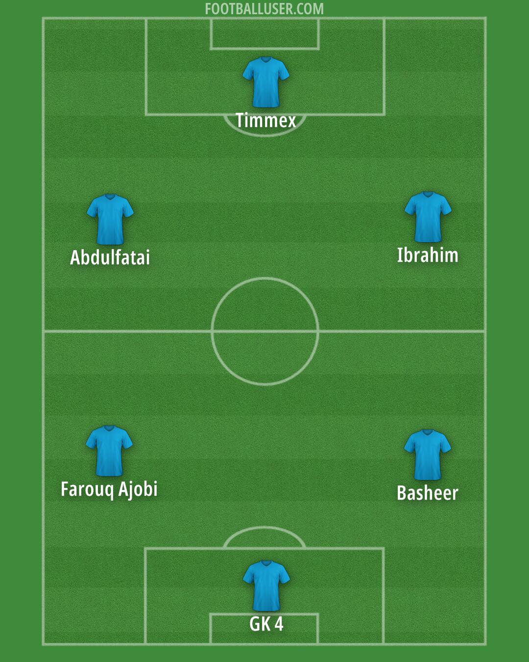Custom Team Formation 2025