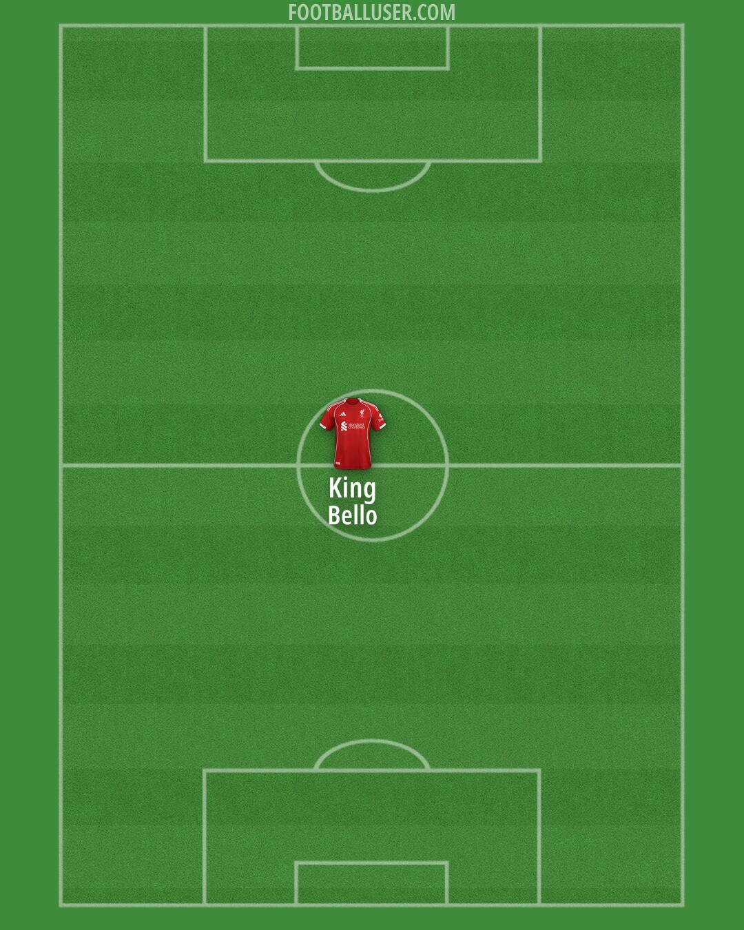 Liverpool Formation 2025