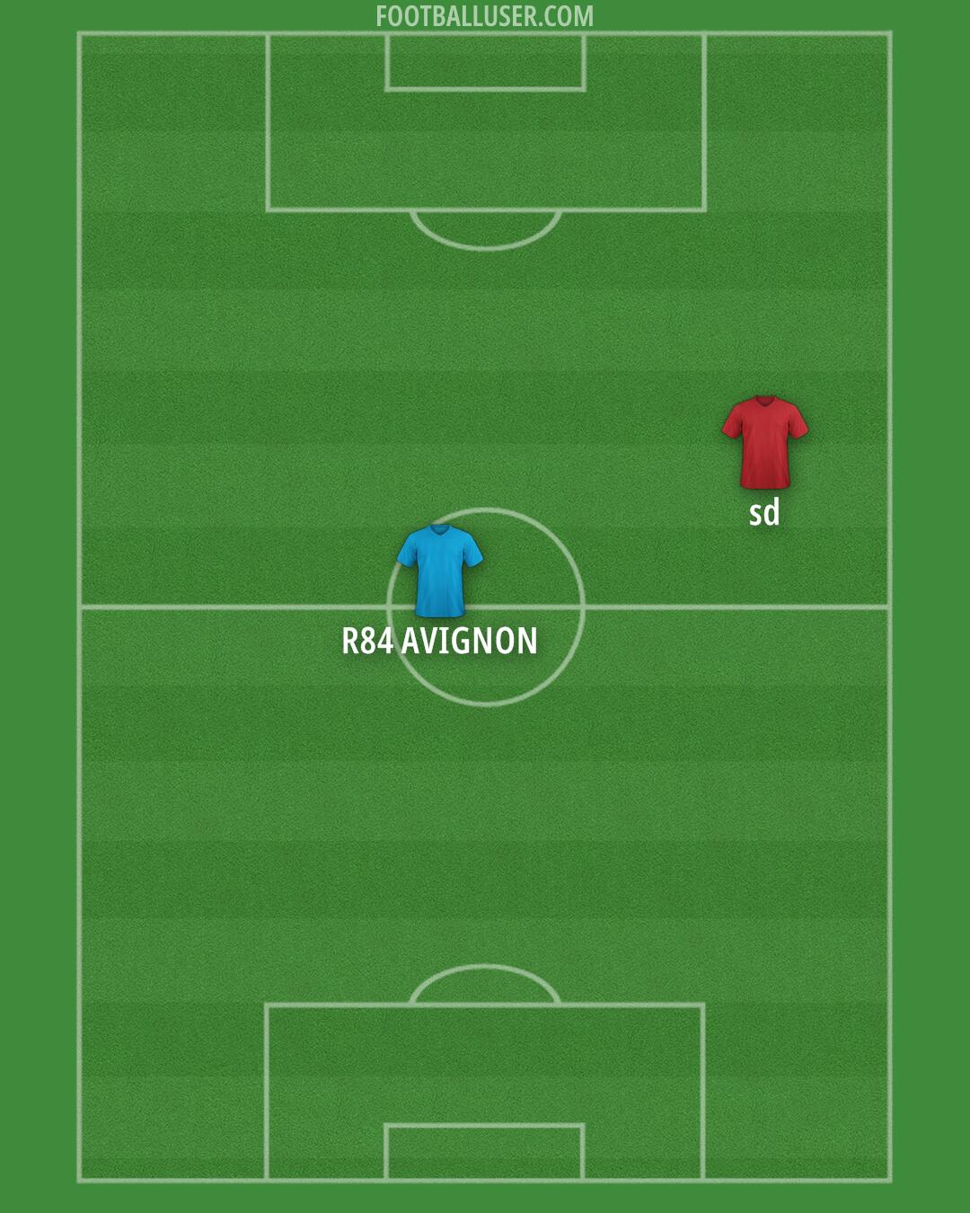 Maidenhead Formation 2025