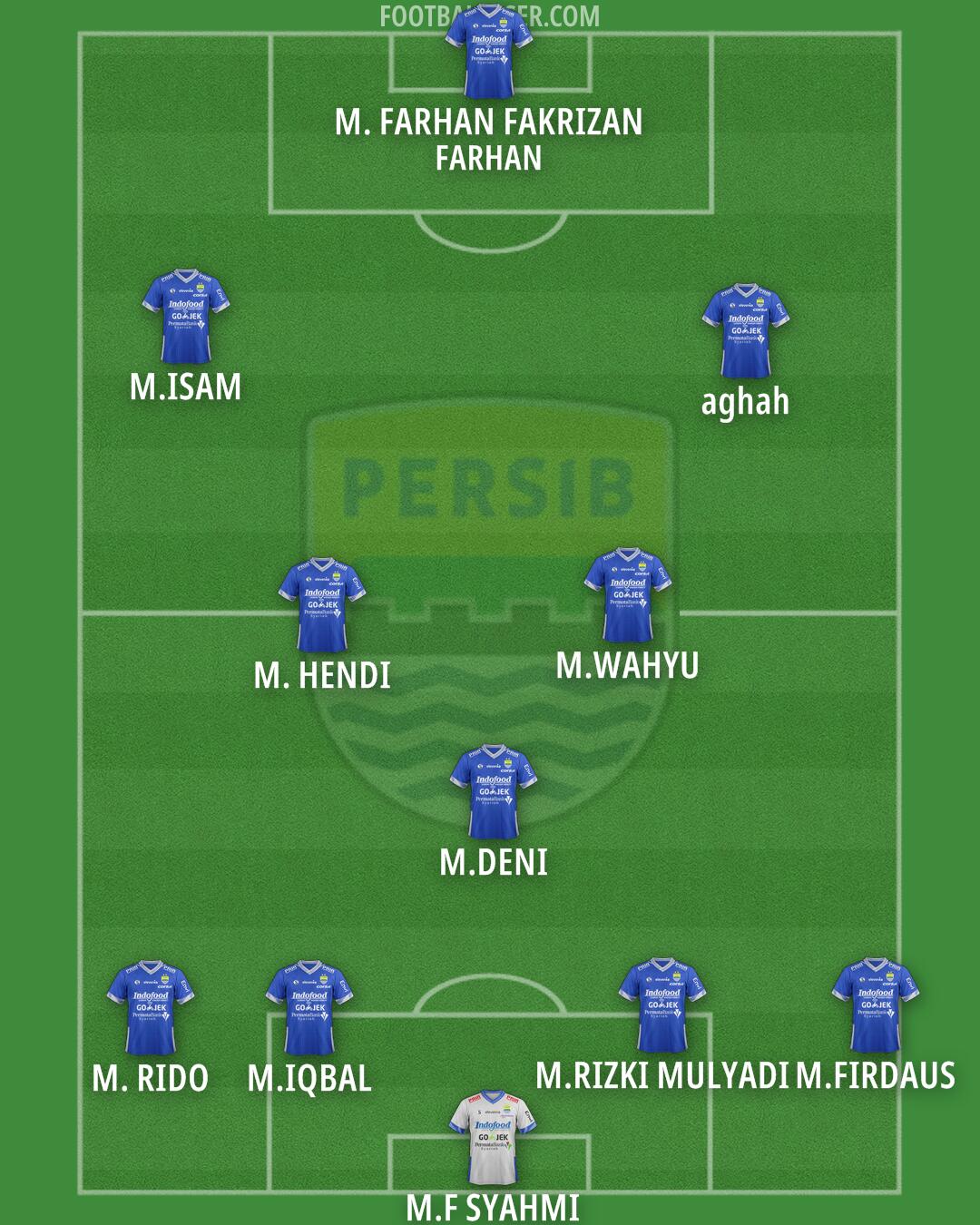 Persib Formation 2025
