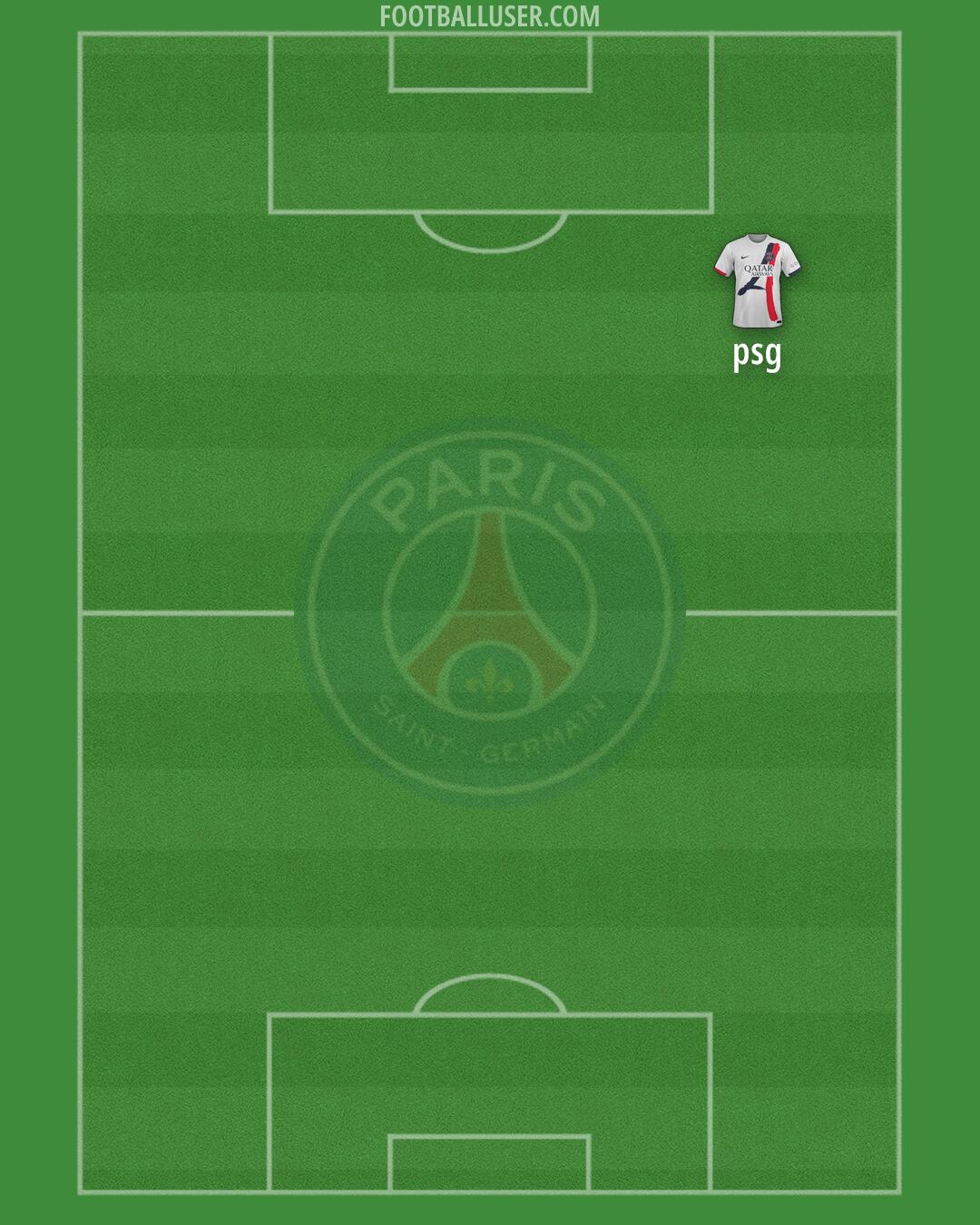 PSG Formation 2025