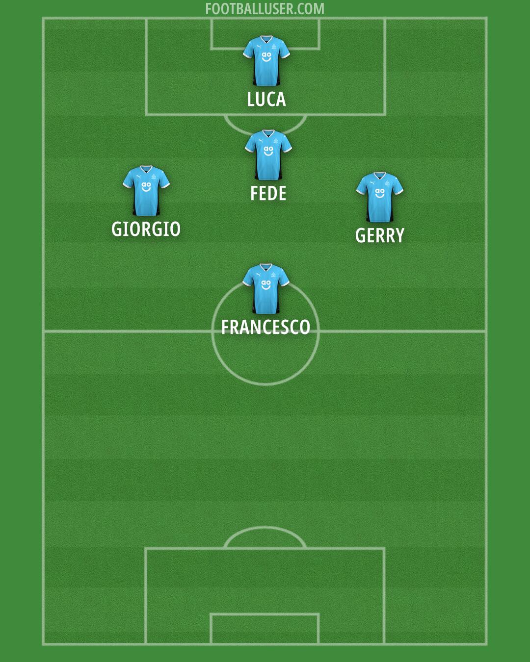 Altrincham Formation 2025