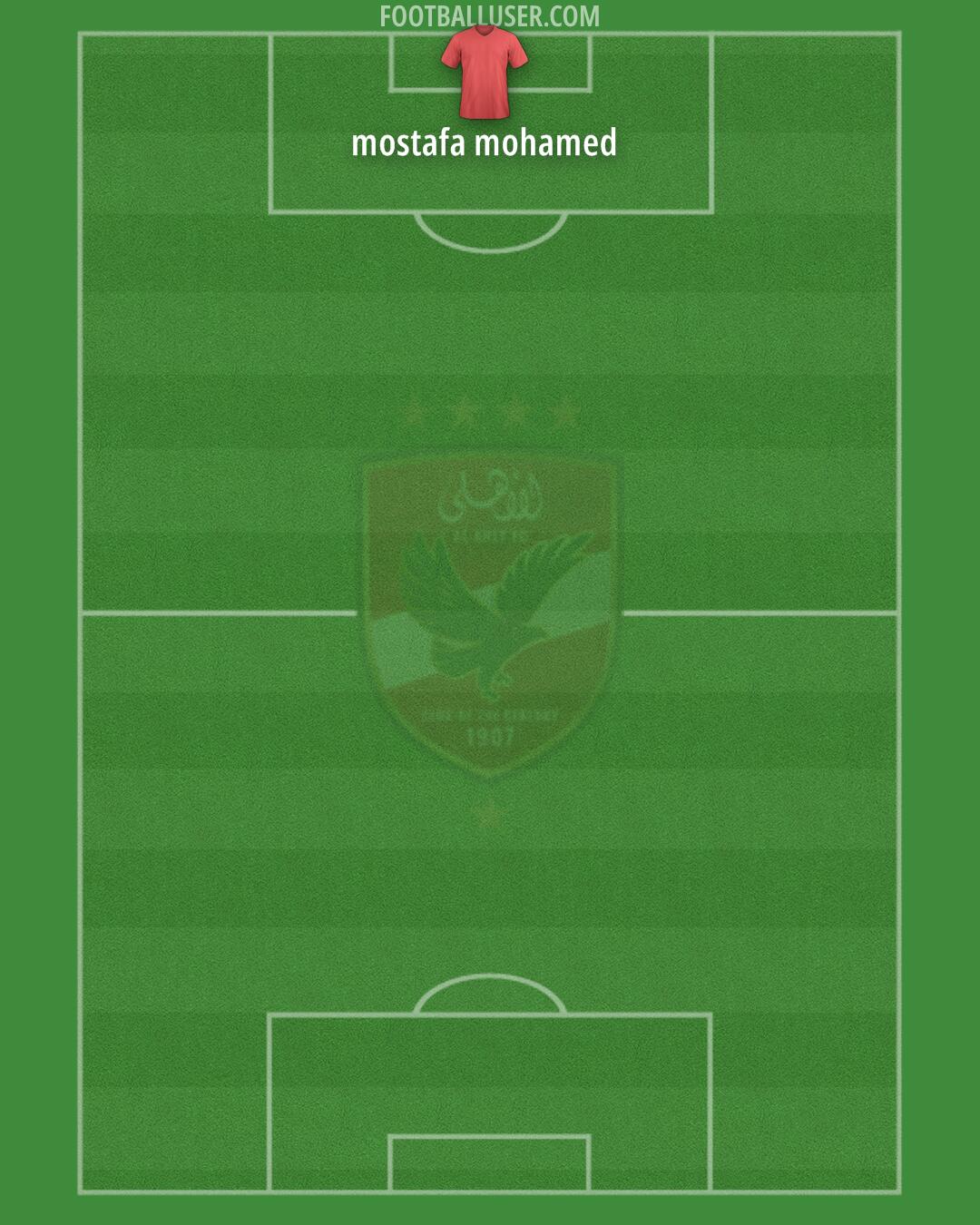 Al-Ahly Formation 2025