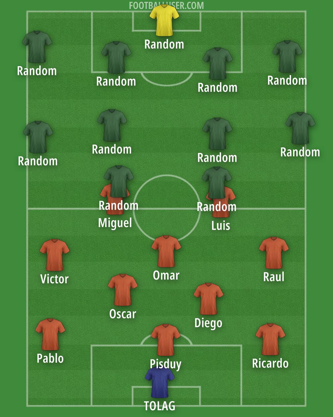 Custom Team Formation 2025