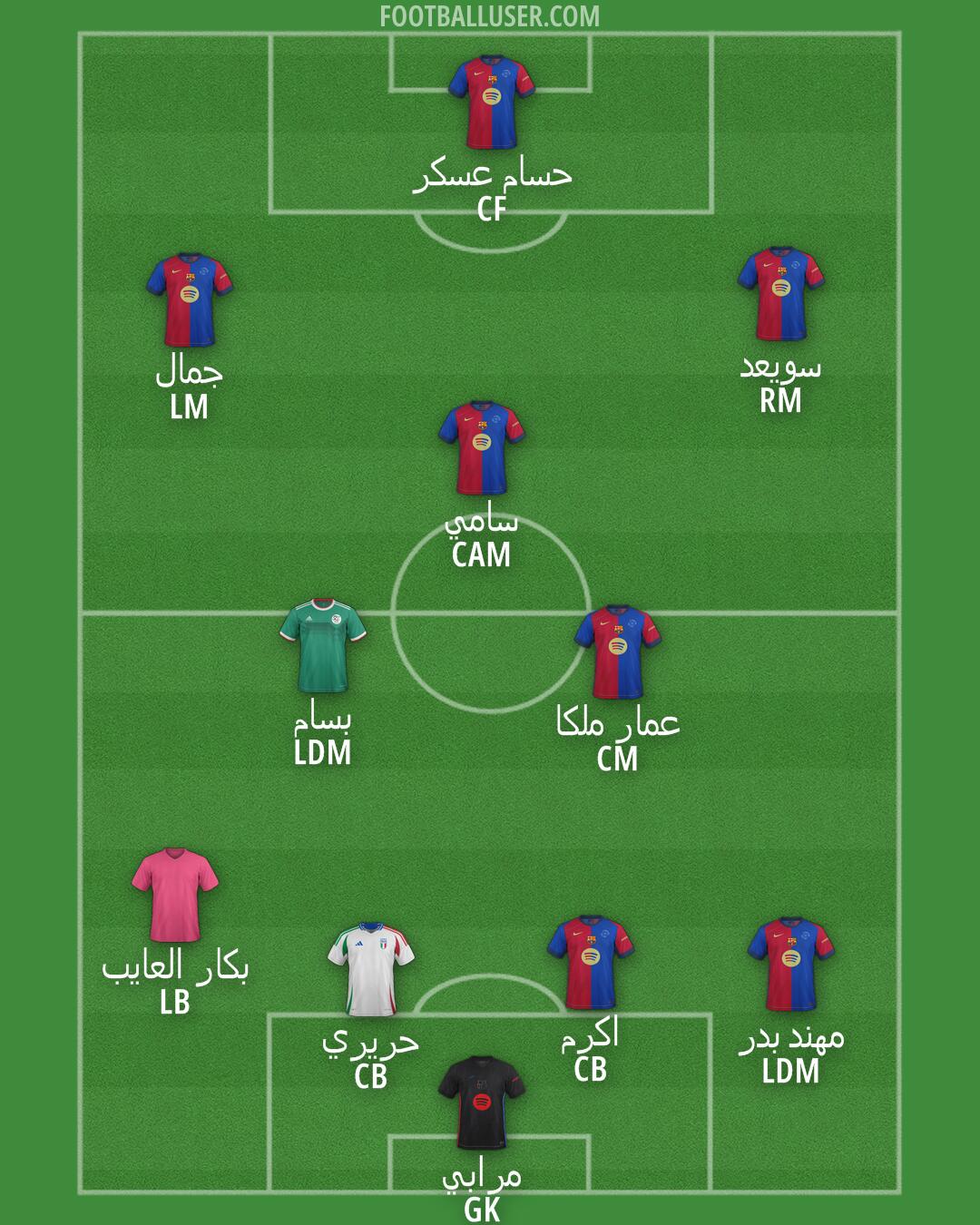 Custom Team Formation 2025
