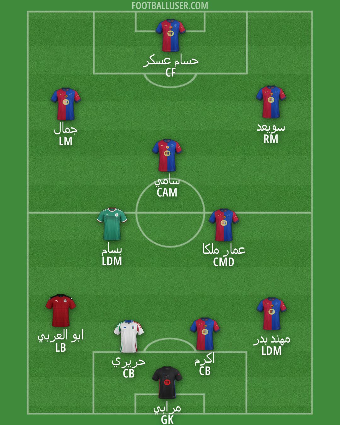 Custom Team Formation 2025