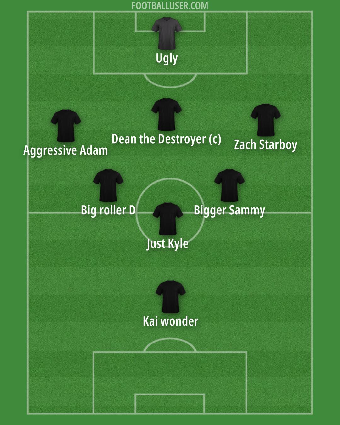 Accrington Formation 2025