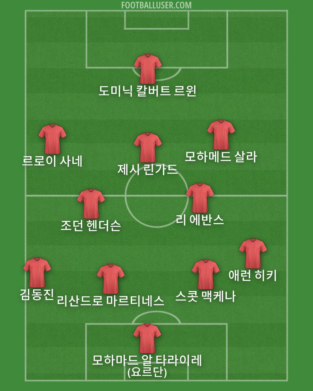 Custom Team Formation 2025