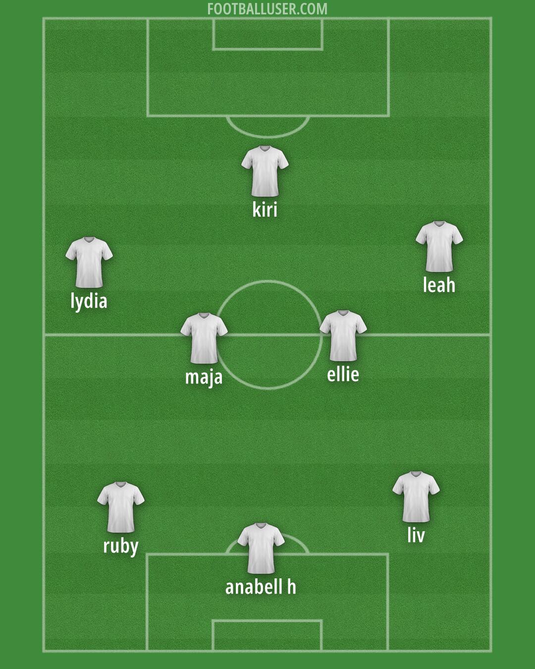 Custom Team Formation 2025