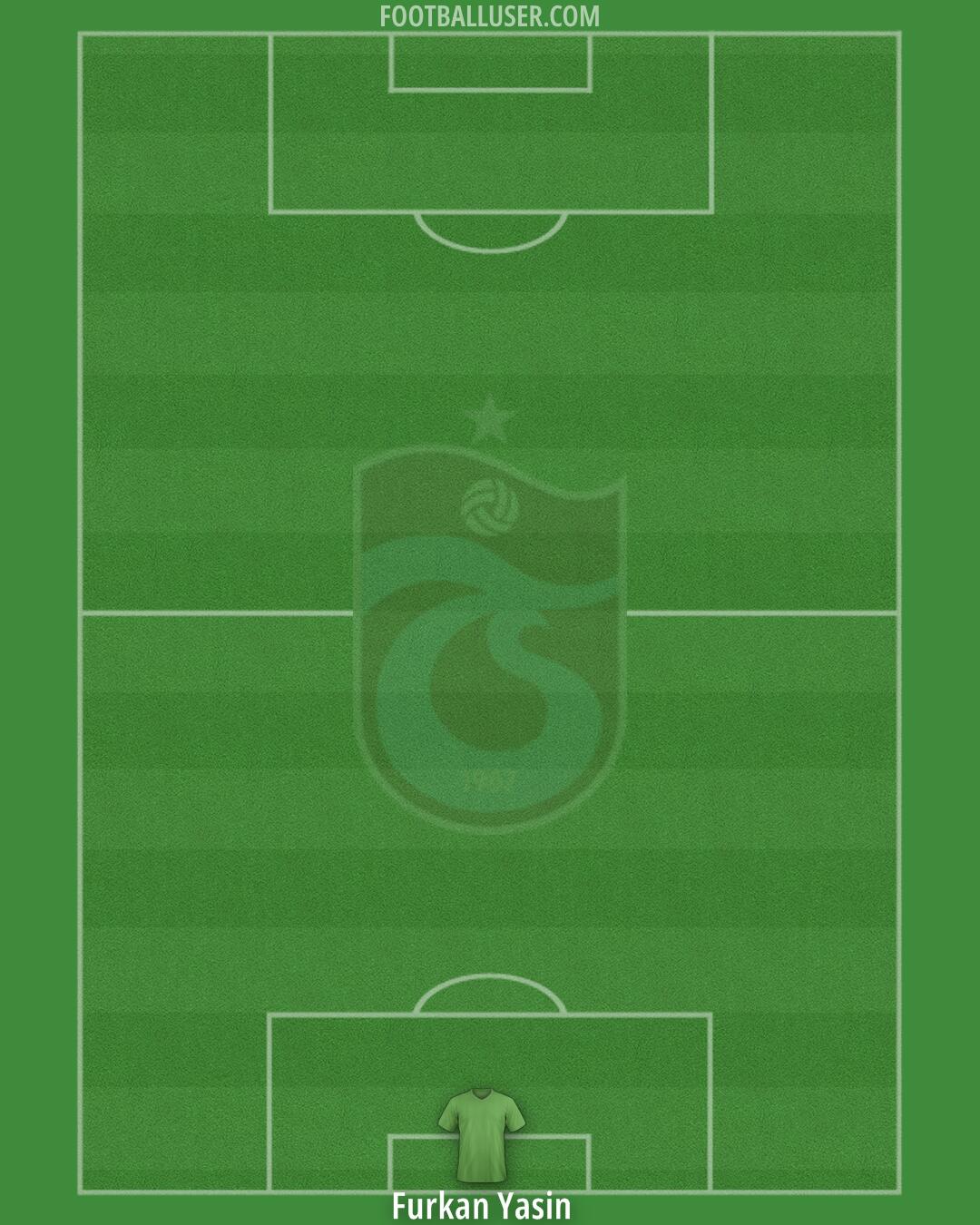 Trabzonspor Formation 2025