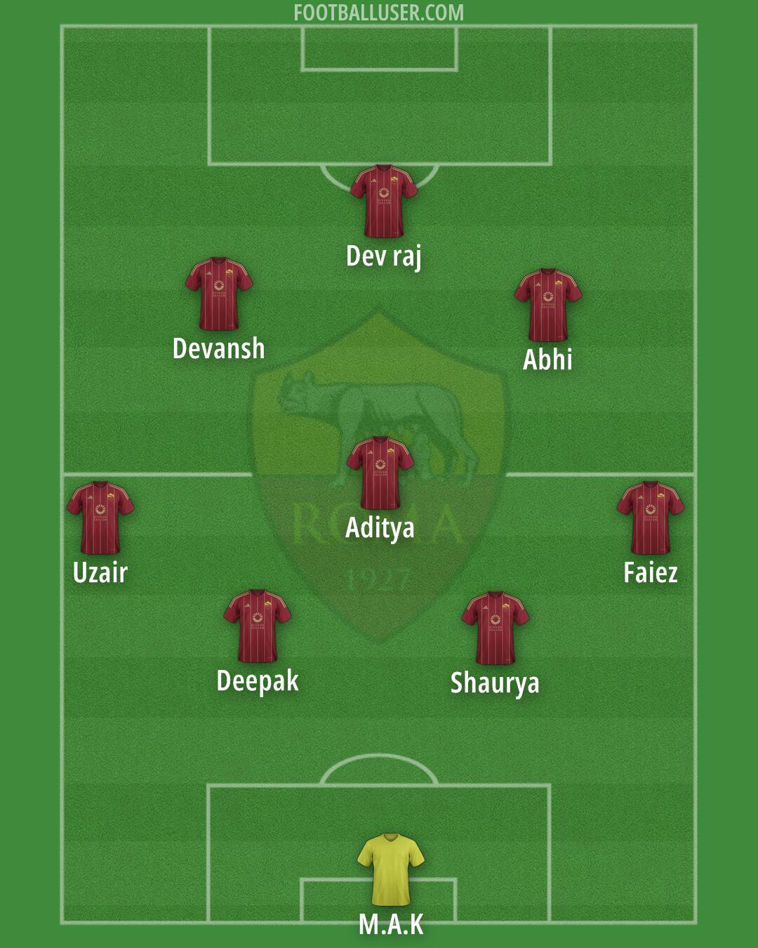 Roma Formation 2025