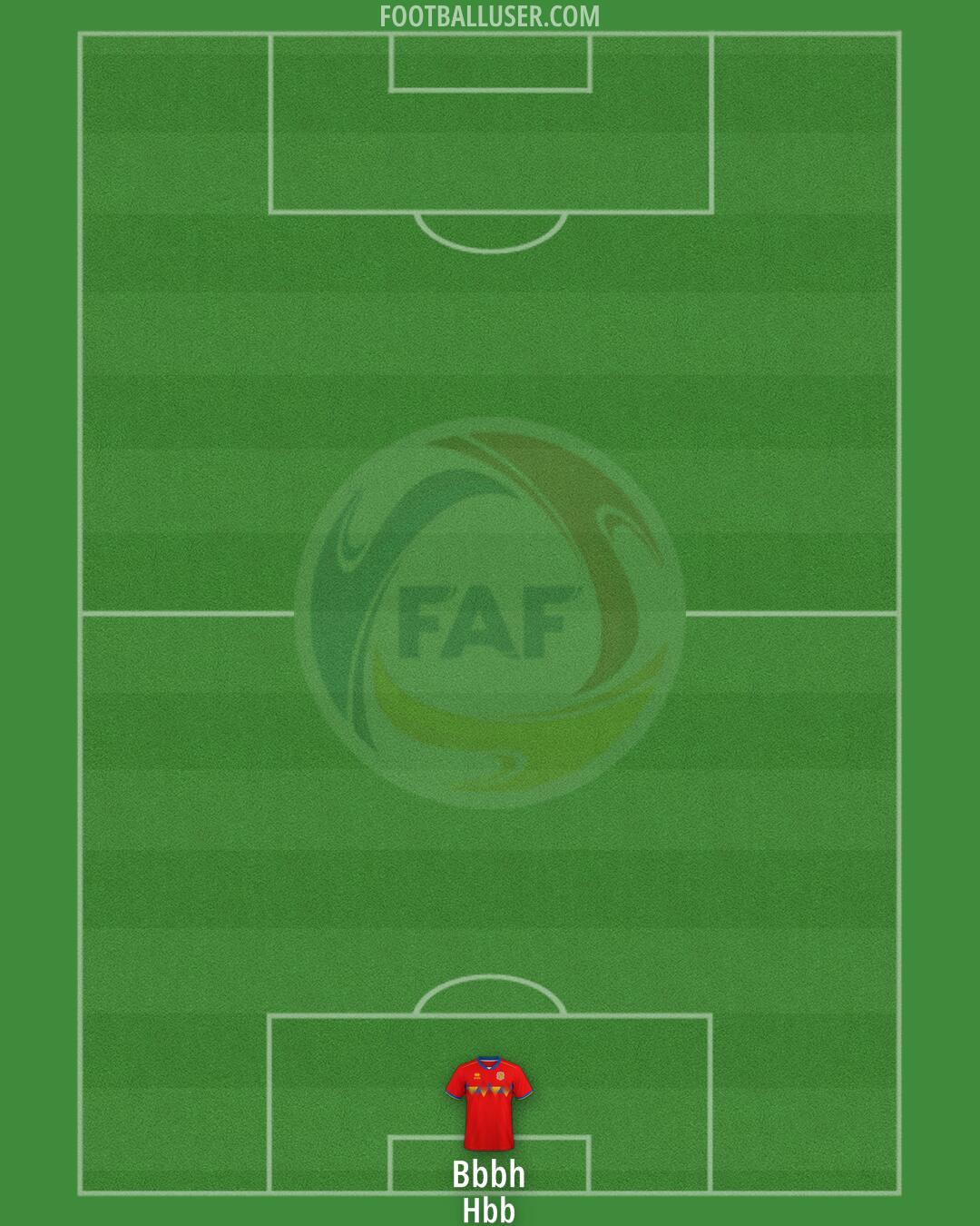 Andorra Formation 2025
