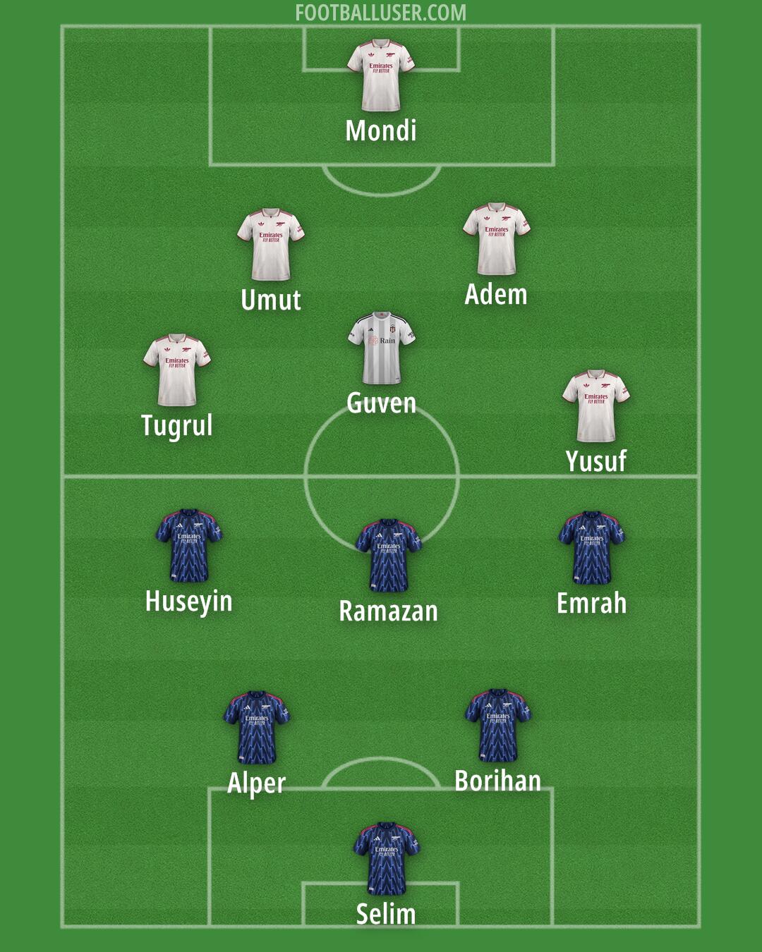 Custom Team Formation 2025
