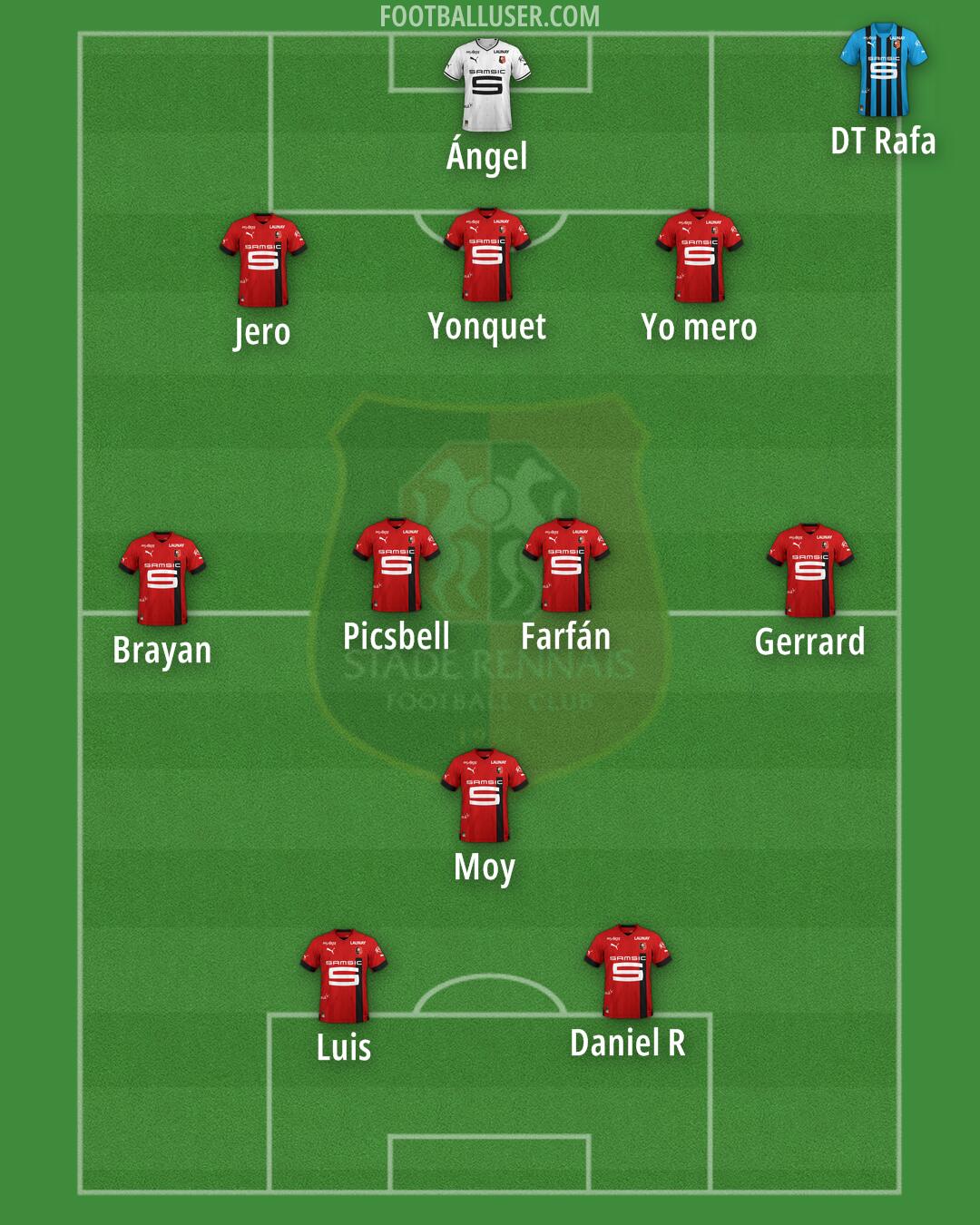Rennes Formation 2025