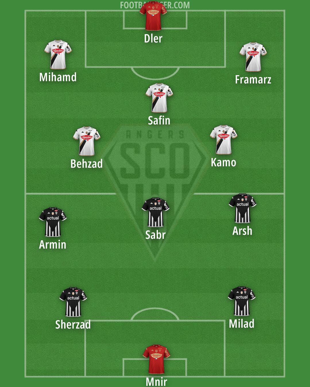 Angers Formation 2025