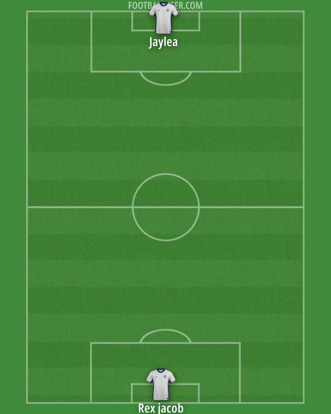 England Formation 2025